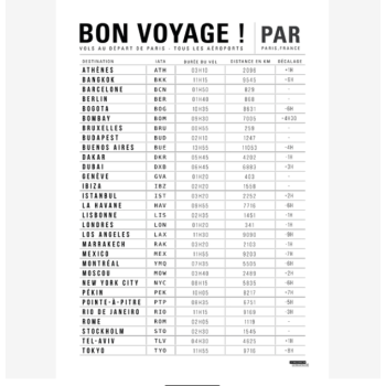 Affiche "Bon Voyage" - LA MAJORETTE A MOUSTACHE