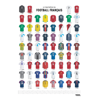 Affiche "Le Panthéon du Football Français" - LA MAJORETTE A MOUSTACHE