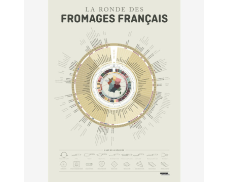 Affiche "La Ronde des Fromages" - LA MAJORETTE A MOUSTACHE