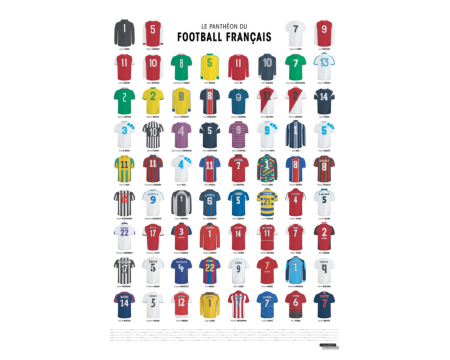 Affiche "Le Panthéon du Football Français" - LA MAJORETTE A MOUSTACHE
