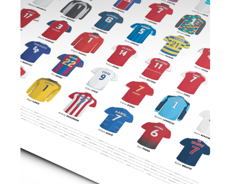 Affiche "Le Panthéon du Football Français" - LA MAJORETTE A MOUSTACHE