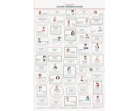 Galerie des Audacieuses - LES JOLIES PLANCHES