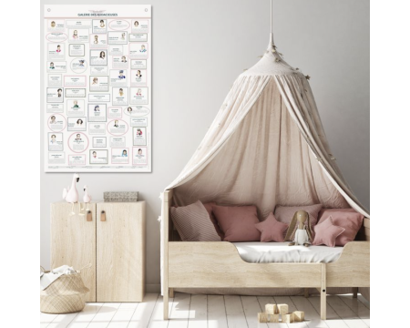 Galerie des Audacieuses - LES JOLIES PLANCHES