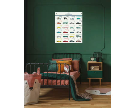 Affiche/planche Automobiles - LES JOLIES PLANCHES