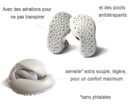 Chaussons COLLEGIEN Yacht