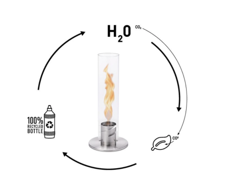 Bouteille d'1 litre de bioéthanol semi-liquide pour cheminée de table