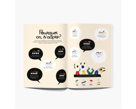 Cahier à remplir ensemble "Entre frères et soeurs" - MINUS